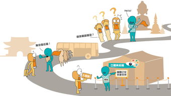 消費者委員會視角下的旅行社服務(wù) 權(quán)益保障與行業(yè)規(guī)范