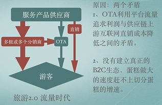 全域旅游新生態(tài)下旅行社服務(wù)的產(chǎn)業(yè)鏈重構(gòu)路徑